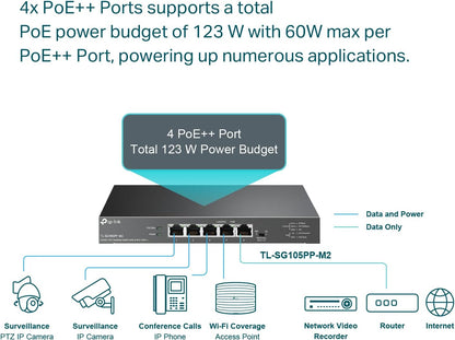 TP-Link TL-SG105PP-M2 5-Port 2.5G PoE++ Gigabit Switch