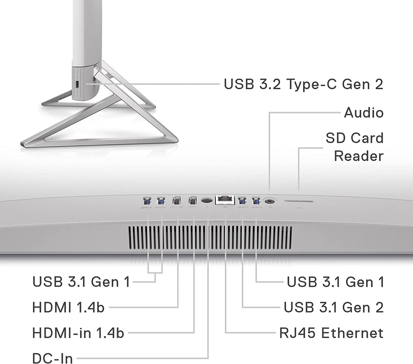 Dell Inspiron 24 Touchscreen All-in-One Desktop i5