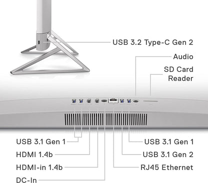 Dell Inspiron 24 Touchscreen All-in-One Desktop i5