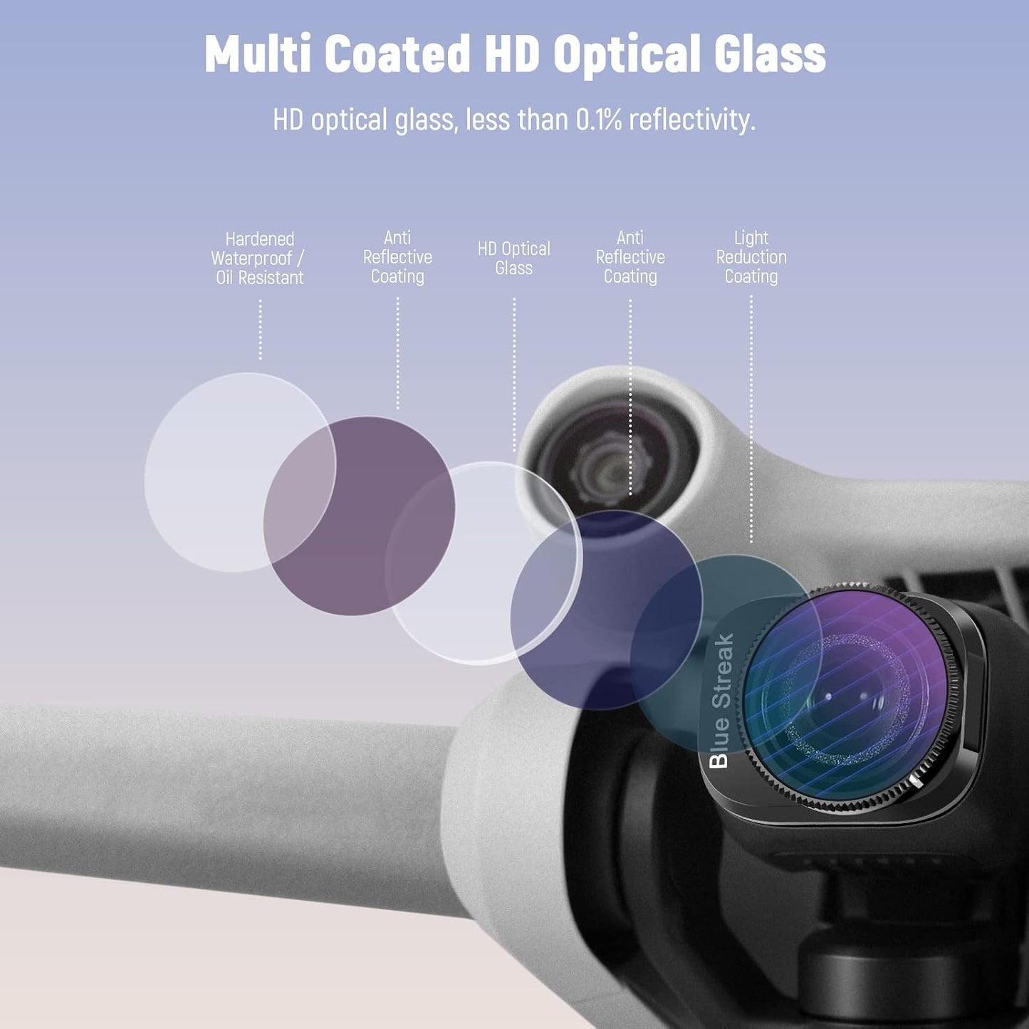 Neewer 10102143 DJI Mini 3 Pro Filter Set ND Anamorphic