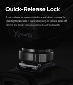 Godox XProII-N TTL Flash Trigger - Nikon, Bluetooth