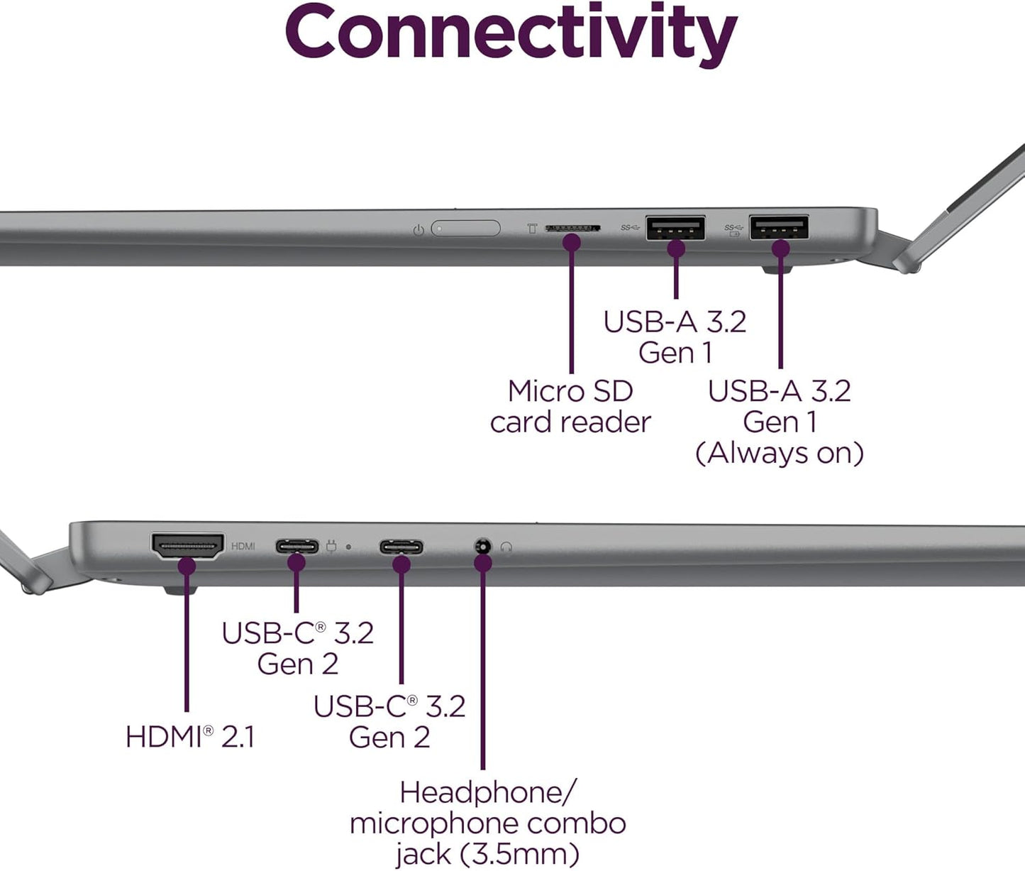 Lenovo 83GH0001US IdeaPad 5X 2-in-1 Copilot+ Laptop