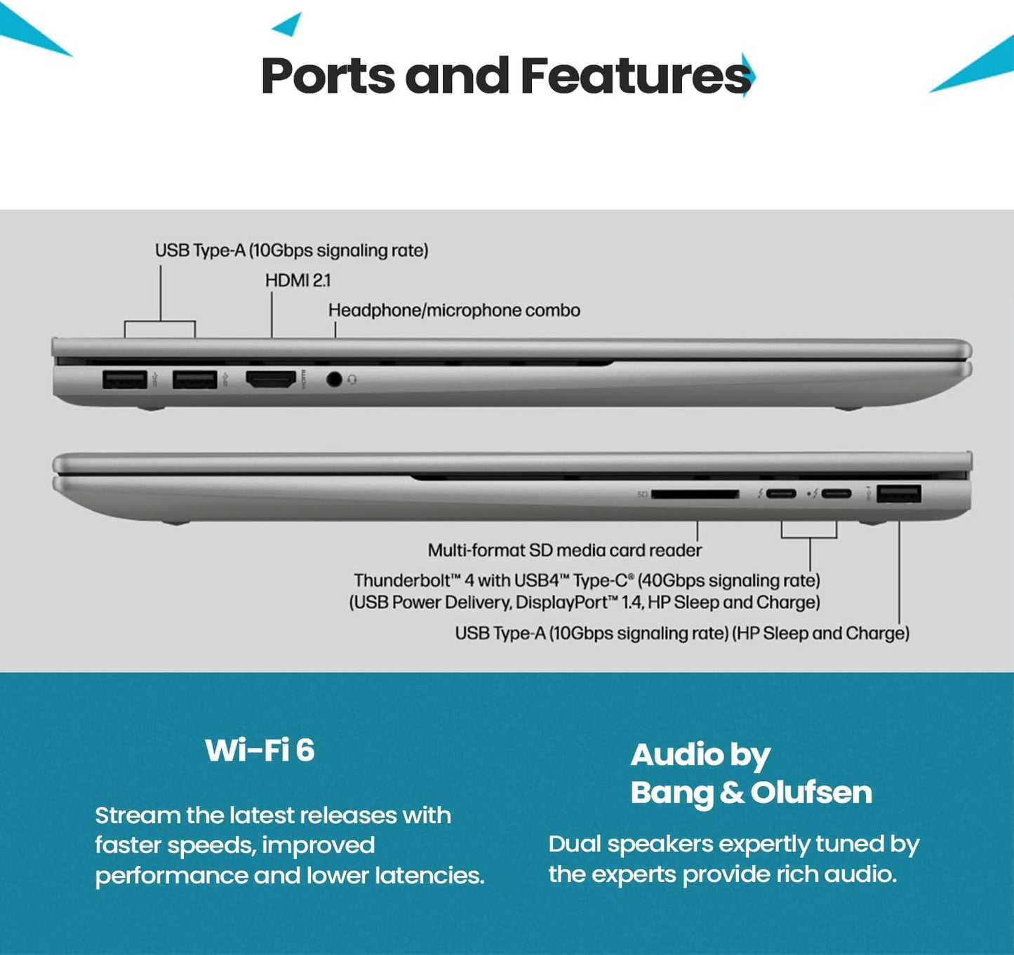HP TPN-C160_537Z6AV Envy Laptop i7 RTX 3050 Touchscreen