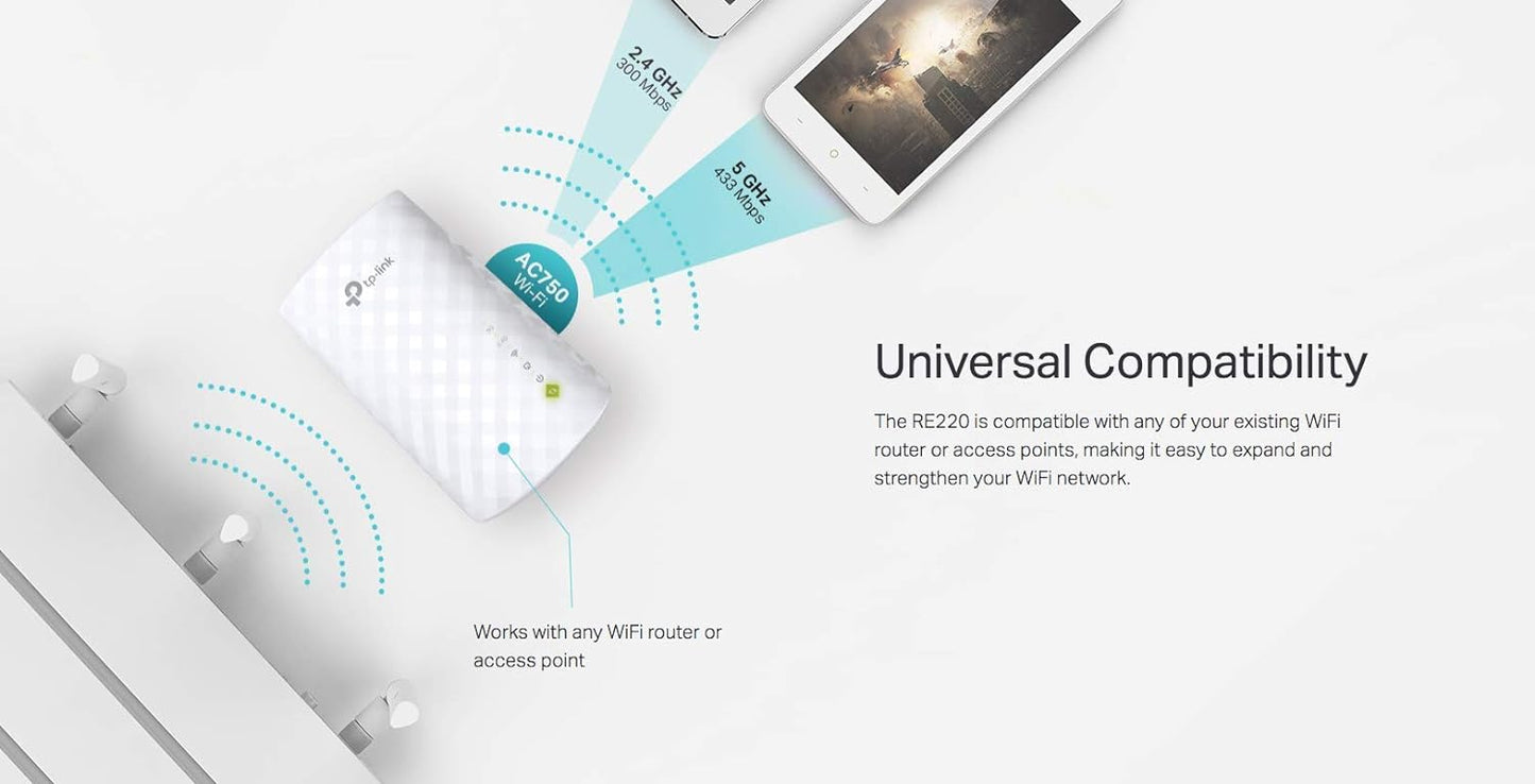 TP-Link RE220 AC750 WiFi Range Extender