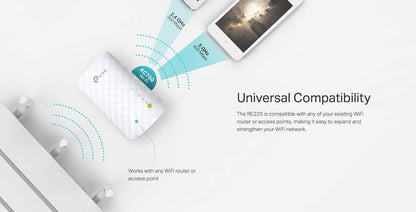 TP-Link RE220 AC750 WiFi Range Extender