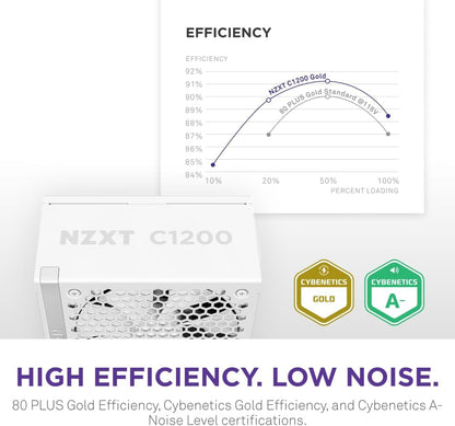 NZXT PA-2G2BW-US C1200 Gold 1200W ATX 3.1 PSU - White