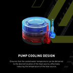 MSI MAG CORELIQUID E360 Black AIO CPU Cooler