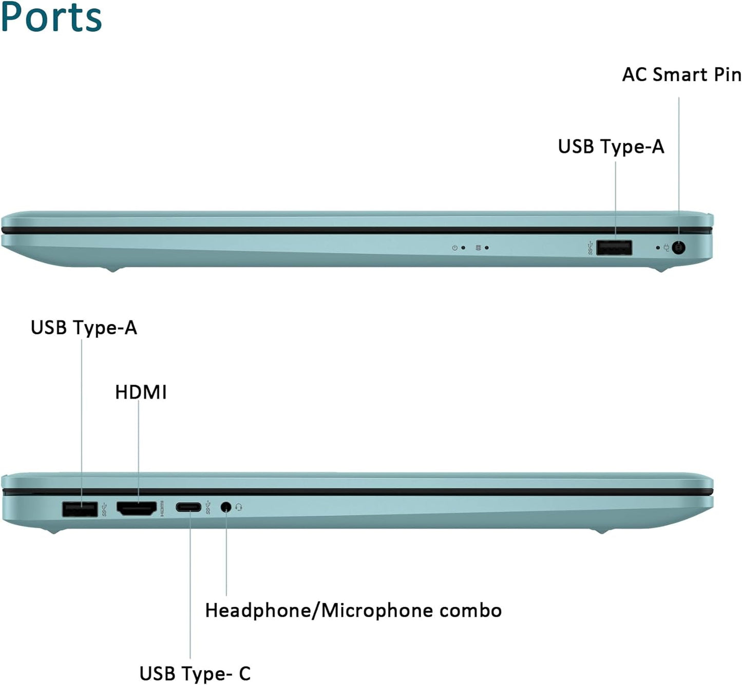 HP 17 Laptop - Intel Celeron, 16GB RAM, 1TB SSD - Renewed