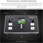 FEELWORLD LIVEPRO L1-OF-US HDMI Video Mixer USB 3.0 Streaming