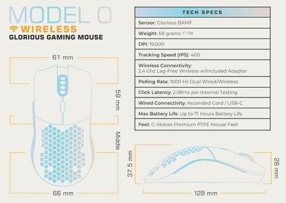 Glorious GLO-MS-OW-MB Model O Wireless Gaming Mouse