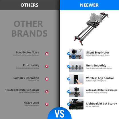 Neewer 10100621 39.4" Motorized Camera Slider - App Control