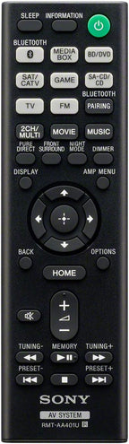 Sony STR-DH790 7.2 Ch AV Receiver HDMI Cable Bundle