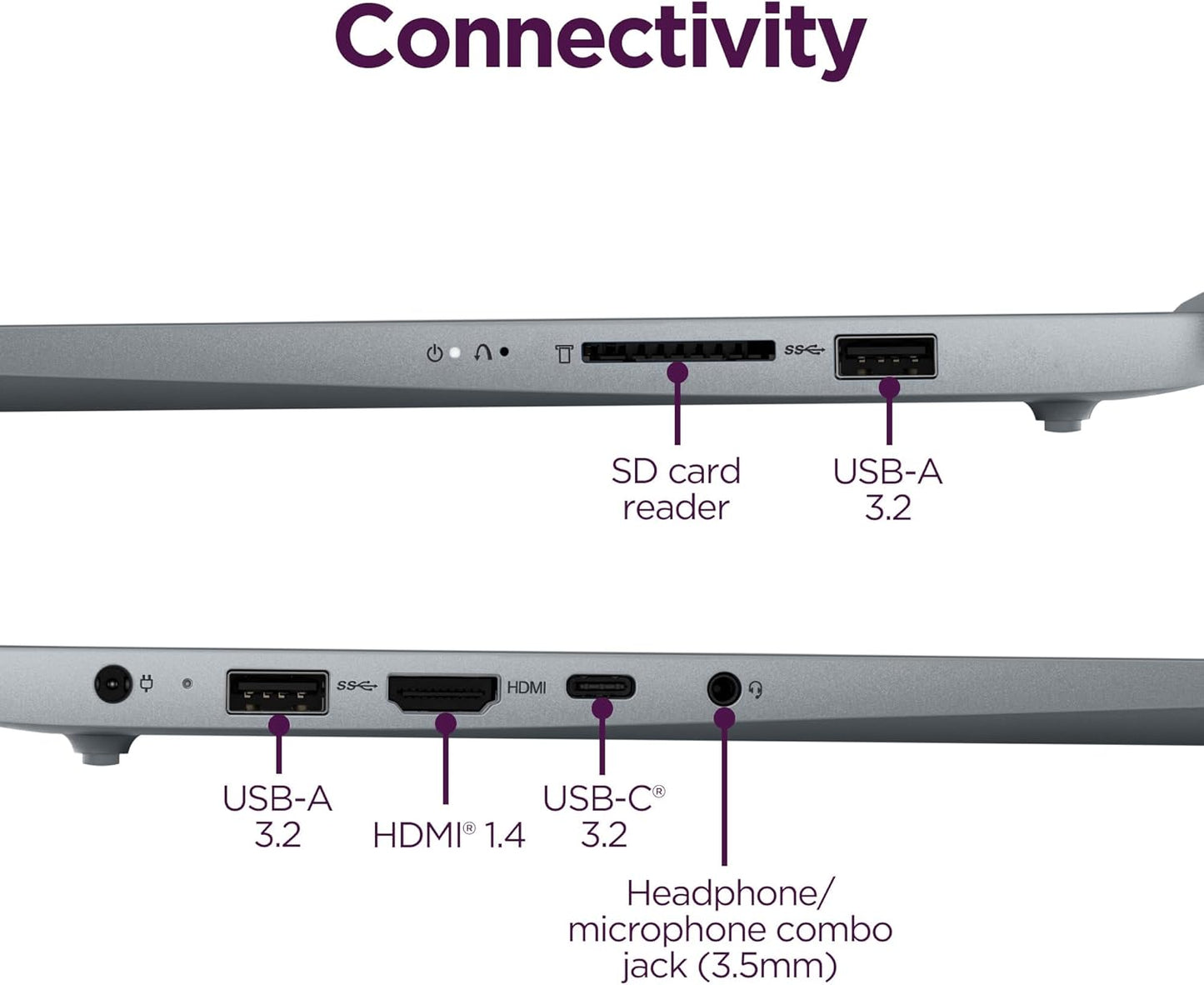 Lenovo 83EL0048US Slim 3i: 14" FHD IPS, i7-13620H, 16GB, 512GB SSD, Win 11