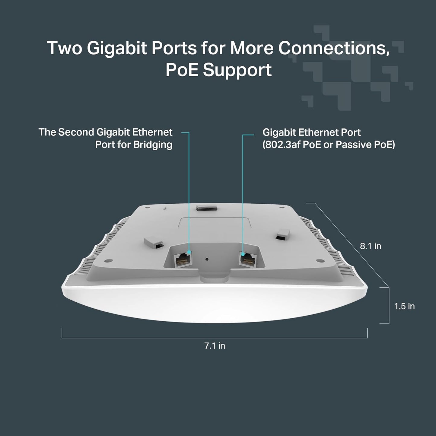 TP-Link Festa F54 AC1750 Gigabit Mesh WiFi