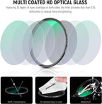 Neewer 10101410 77mm Ultra Slim UV Protection Filter