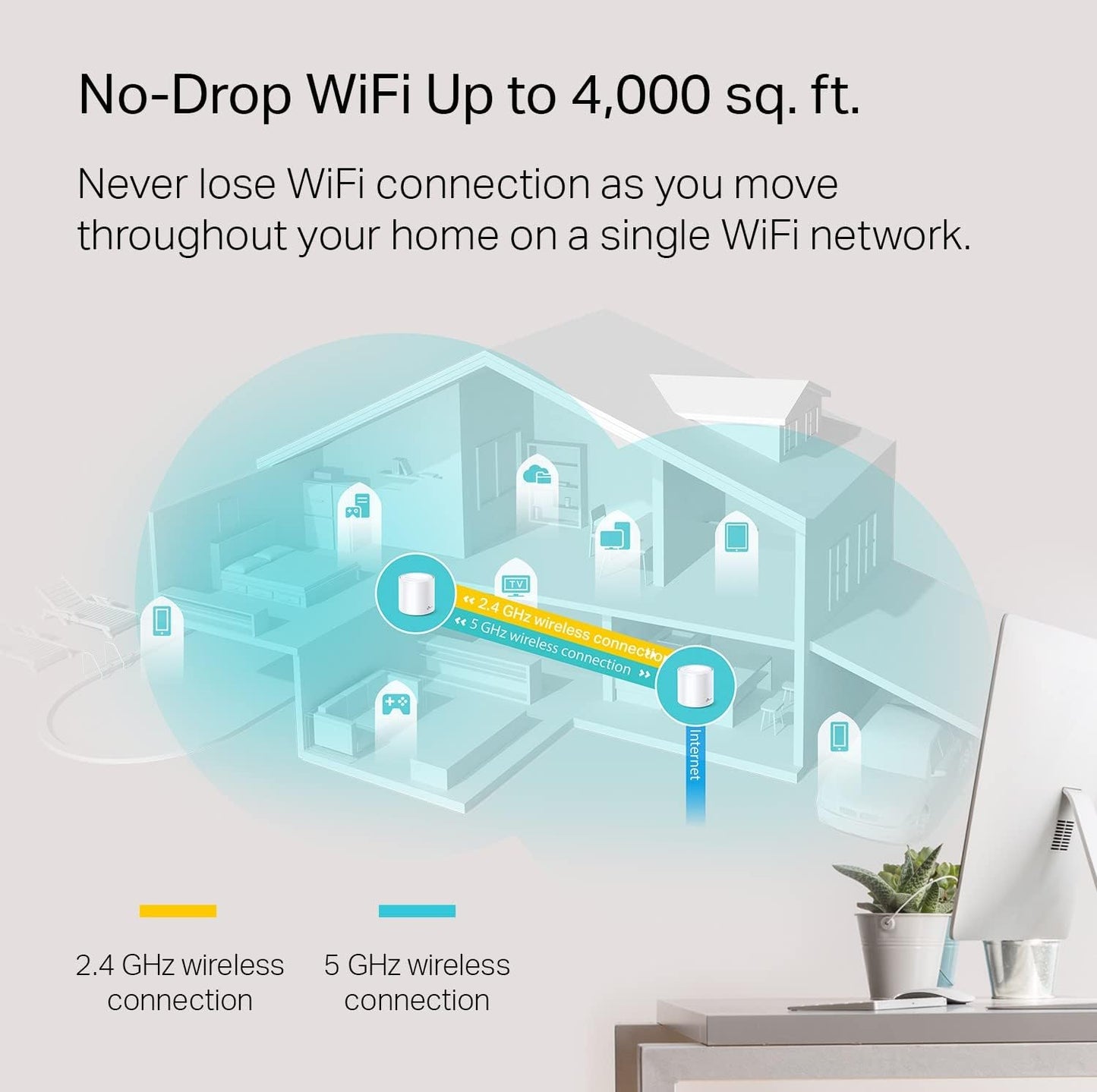 TP-Link Deco X20 (2-Pack) AX1800 Mesh WiFi 6 System