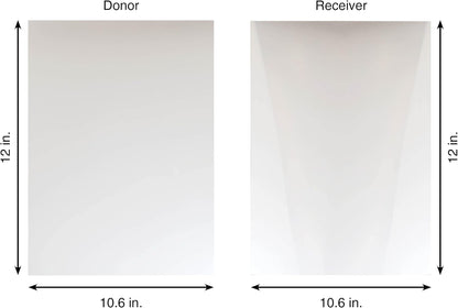 Fujifilm Prescale Ultra Low LLLW Pressure Film