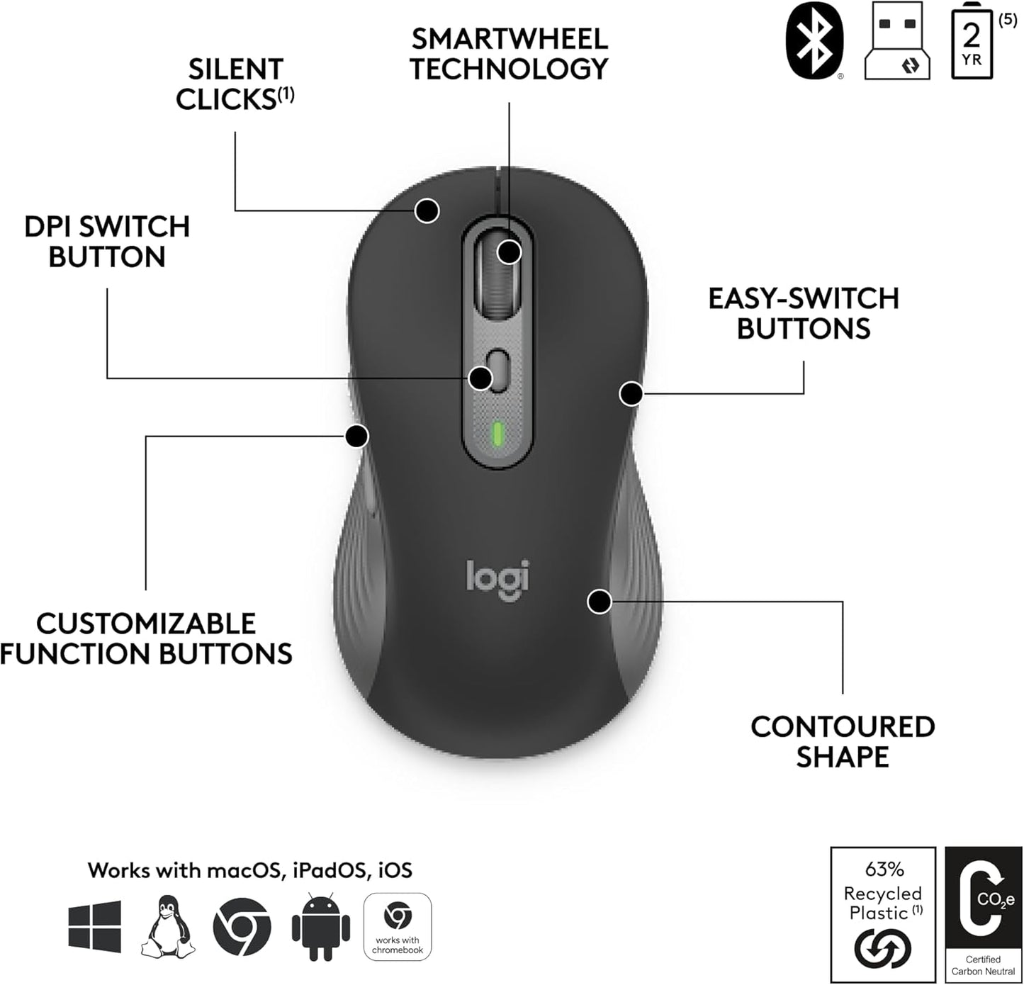Logitech 920-012427 Wireless Keyboard and Mouse Combo Quiet