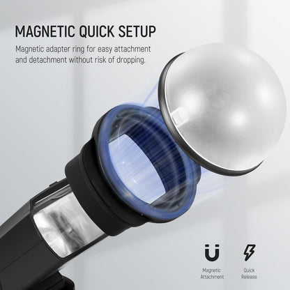 Neewer 10103466 Square Flash Head Adapter - Magnetic