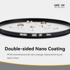 NiSi 55mm UHC UV Lens Filter Protection