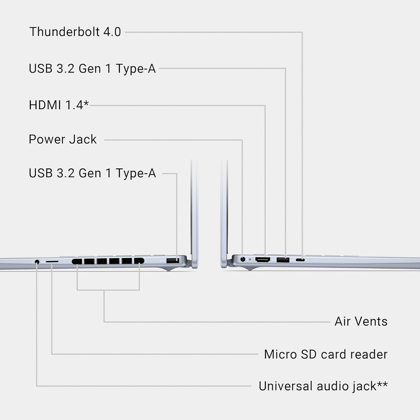 Dell i7440-7977BLU-PUS Inspiron 14 Plus 7440 Intel Core Ultra 7 Laptop