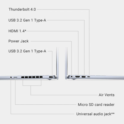 Dell i7440-7977BLU-PUS Inspiron 14 Plus 7440 Intel Core Ultra 7 Laptop