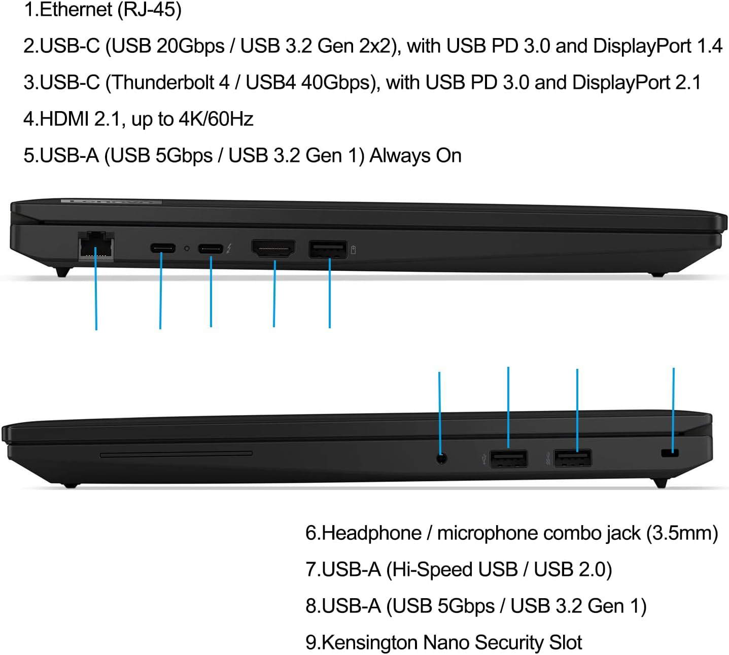 Lenovo ThinkPad L16 Gen 1 16" FHD+ Ultra 5 Laptop