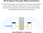 TP-Link Deco PX50(3-pack) Powerline Mesh WiFi 6