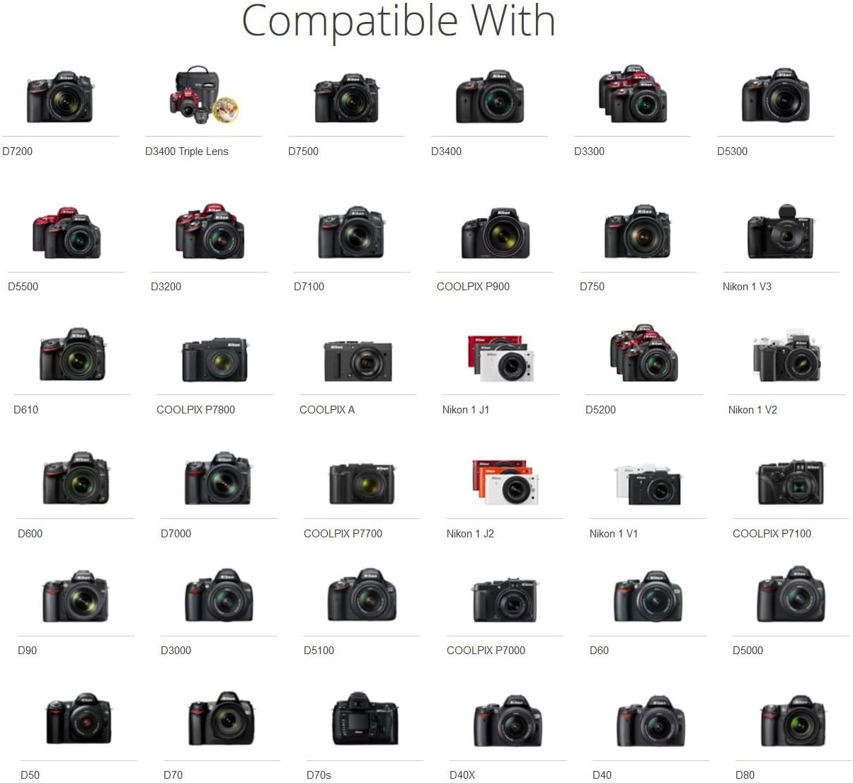 Nikon 4730 ML-L3 Wireless Camera Remote