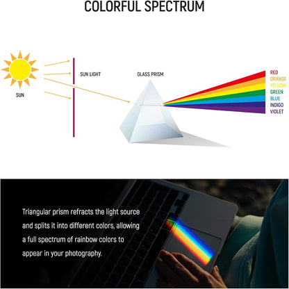 Neewer Triangular Prism 2.4" K9 Crystal Photography