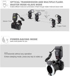 Meike MKR-14EXTN iTTL Macro LED Ring Flash