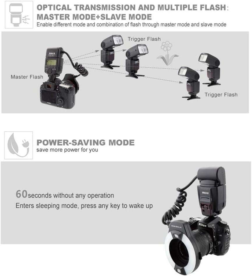 Meike MKR-14EXTN iTTL Macro LED Ring Flash