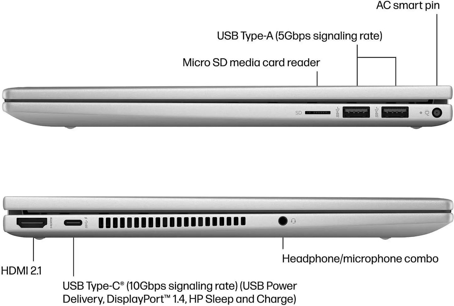 HP 14-es Envy x360 14" Touchscreen 2-in-1 Laptop