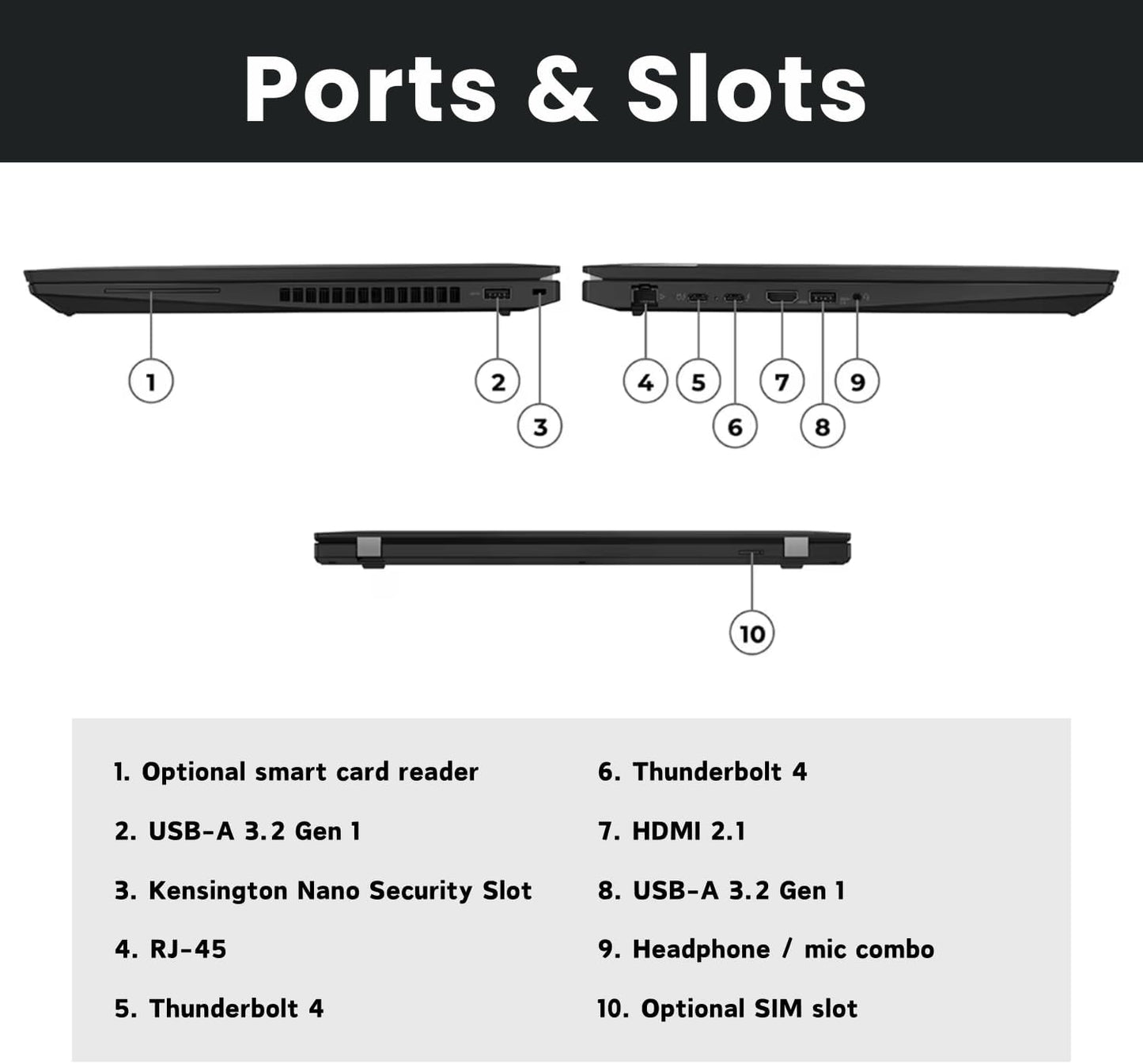 Lenovo ThinkPad T16 Gen 2 i7 16" Business Laptop