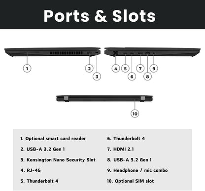 Lenovo ThinkPad T16 Gen 2 i7 16" Business Laptop