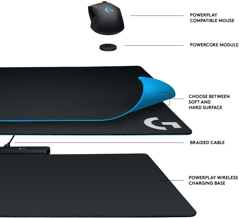 Logitech 943-000109-cr G Powerplay Wireless Charging System Renewed