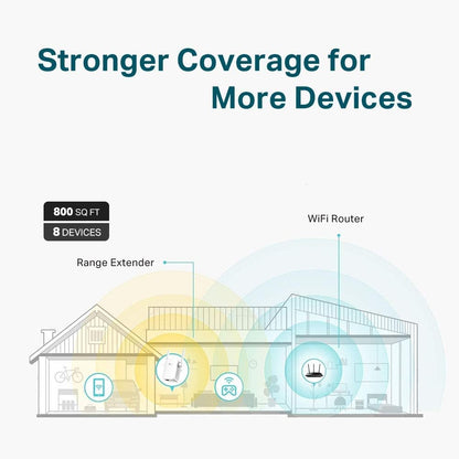 TP-Link ELCM N300 WiFi Extender: RE105, Signal Booster