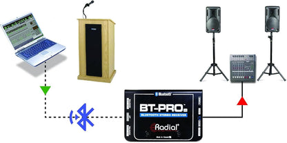 Radial Engineering R800 1057 BT-Pro V2 Bluetooth Direct Box