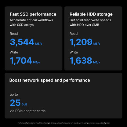 Synology RS2423+ 12-Bay RackStation NAS (Diskless)
