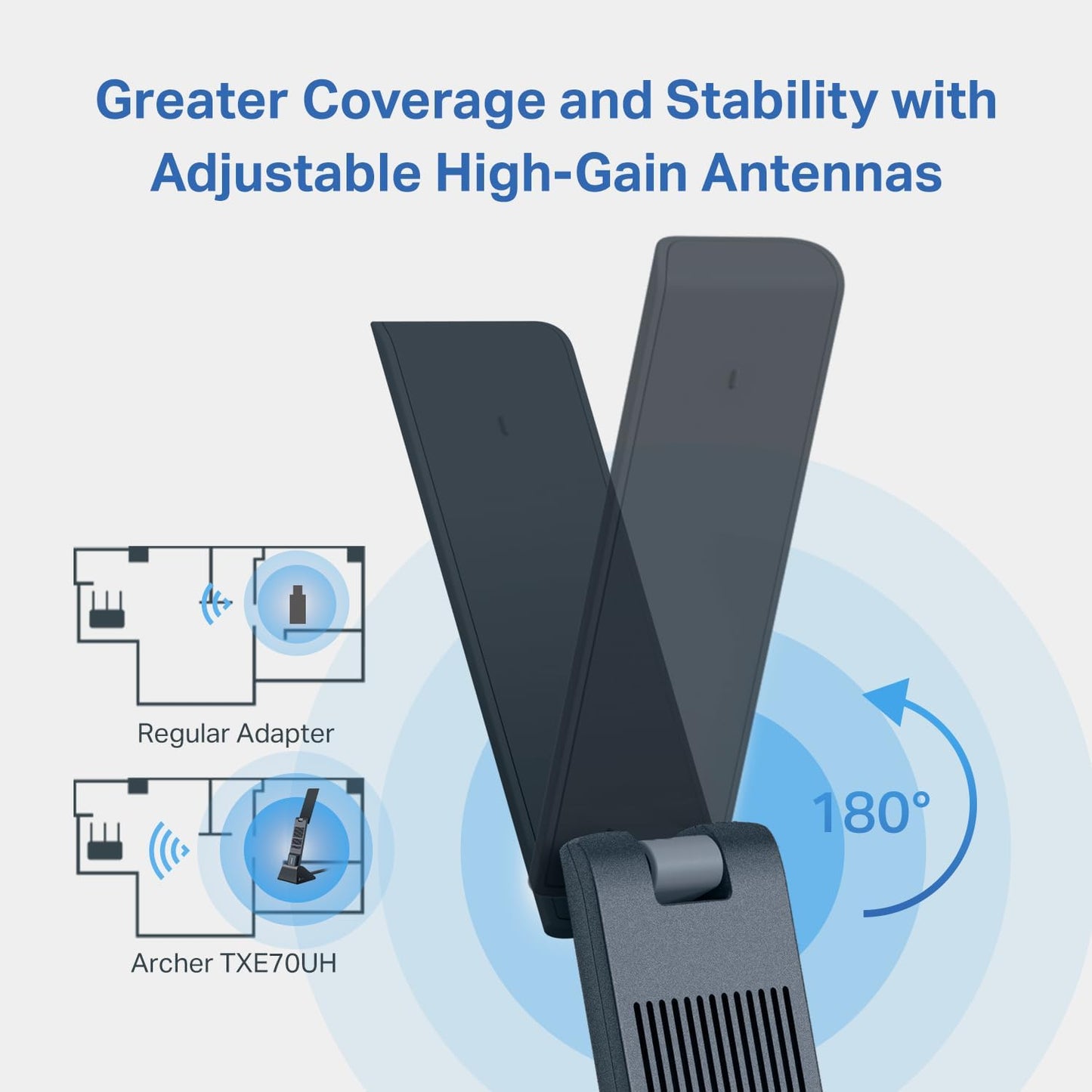 TP-Link Archer TXE70UH AXE5400 WiFi 6E USB Adapter
