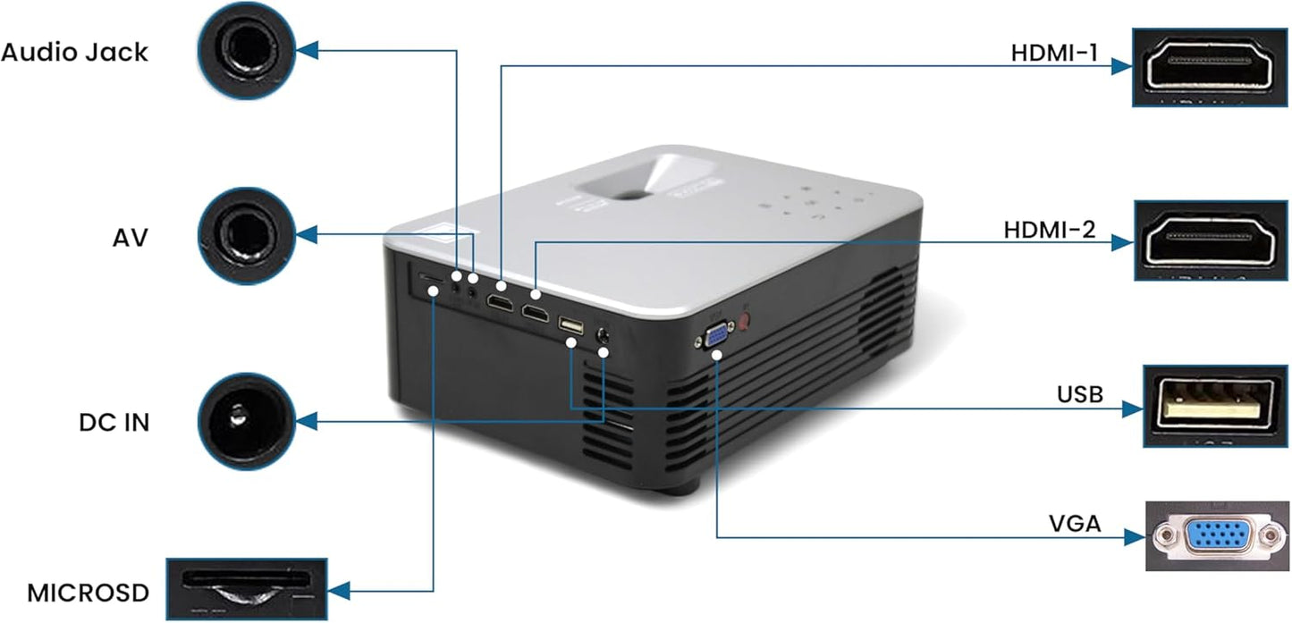 RCA RPJ133 1080P Smart Home Theater Projector (Renewed)