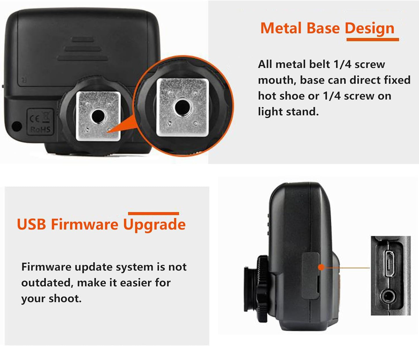 Godox X1N Wireless Flash Trigger Receiver for Nikon
