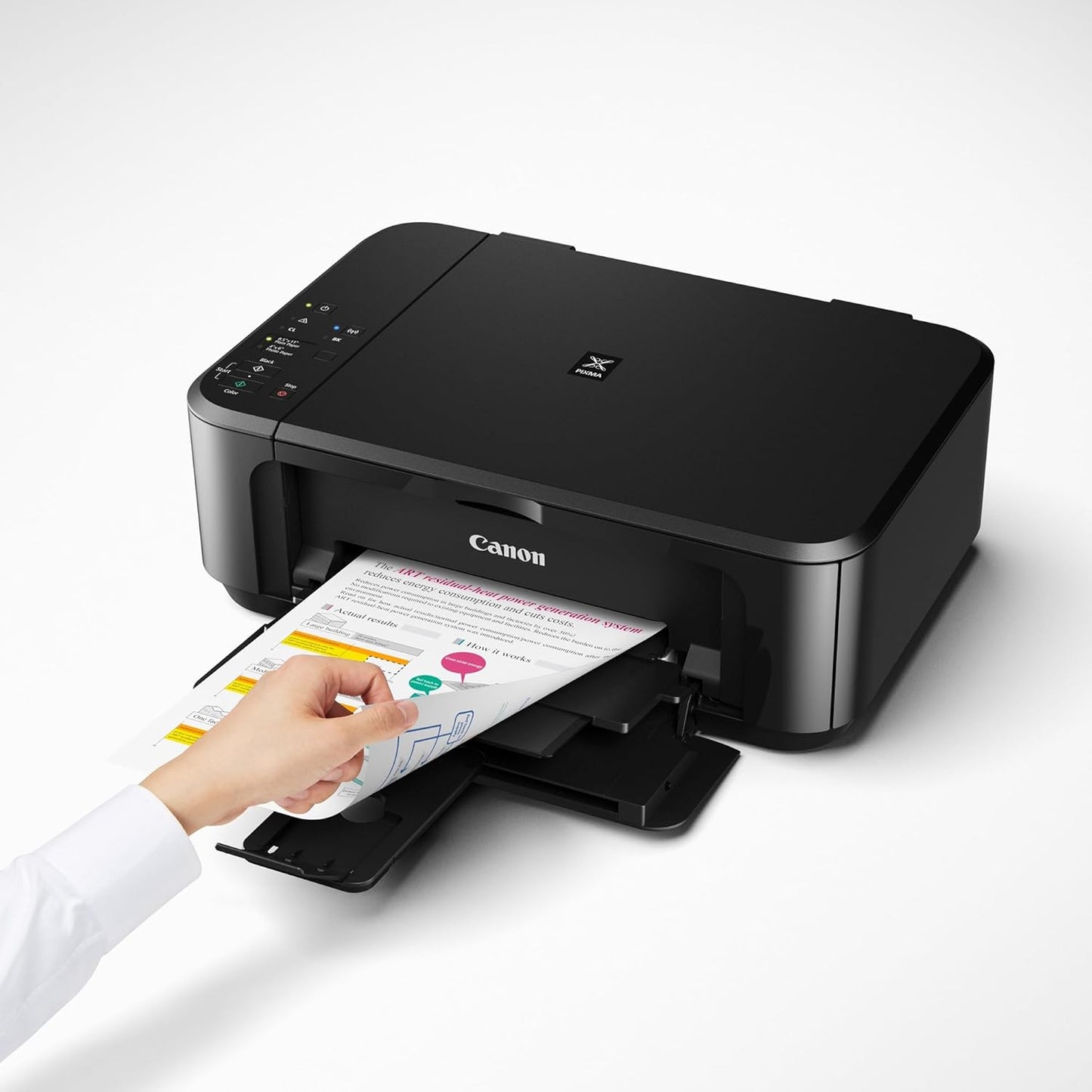 Canon 0515C002 Pixma MG3620 Wireless All-in-One Inkjet Printer