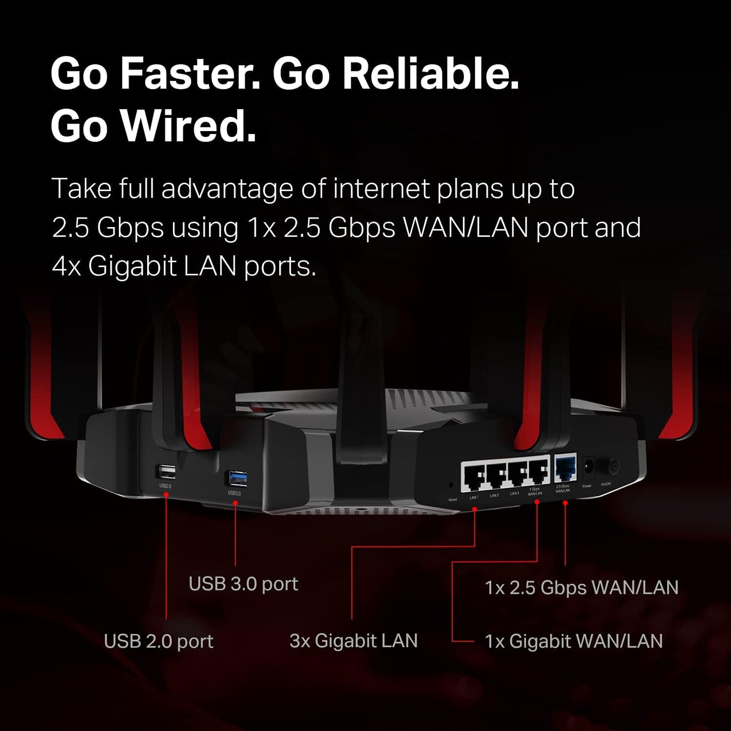 TP-Link Archer GX90 AX6600 WiFi 6 Gaming Router