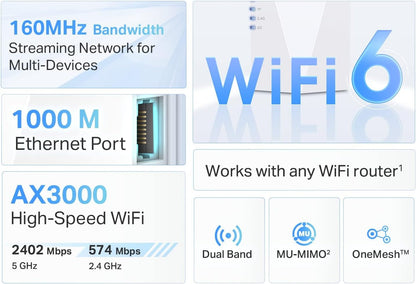 TP-Link RE700X AX3000 WiFi 6 Range Extender Booster