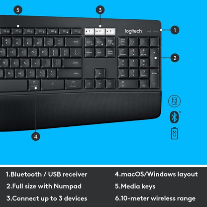Logitech 920-008219 MK850 Wireless Keyboard and Mouse Combo