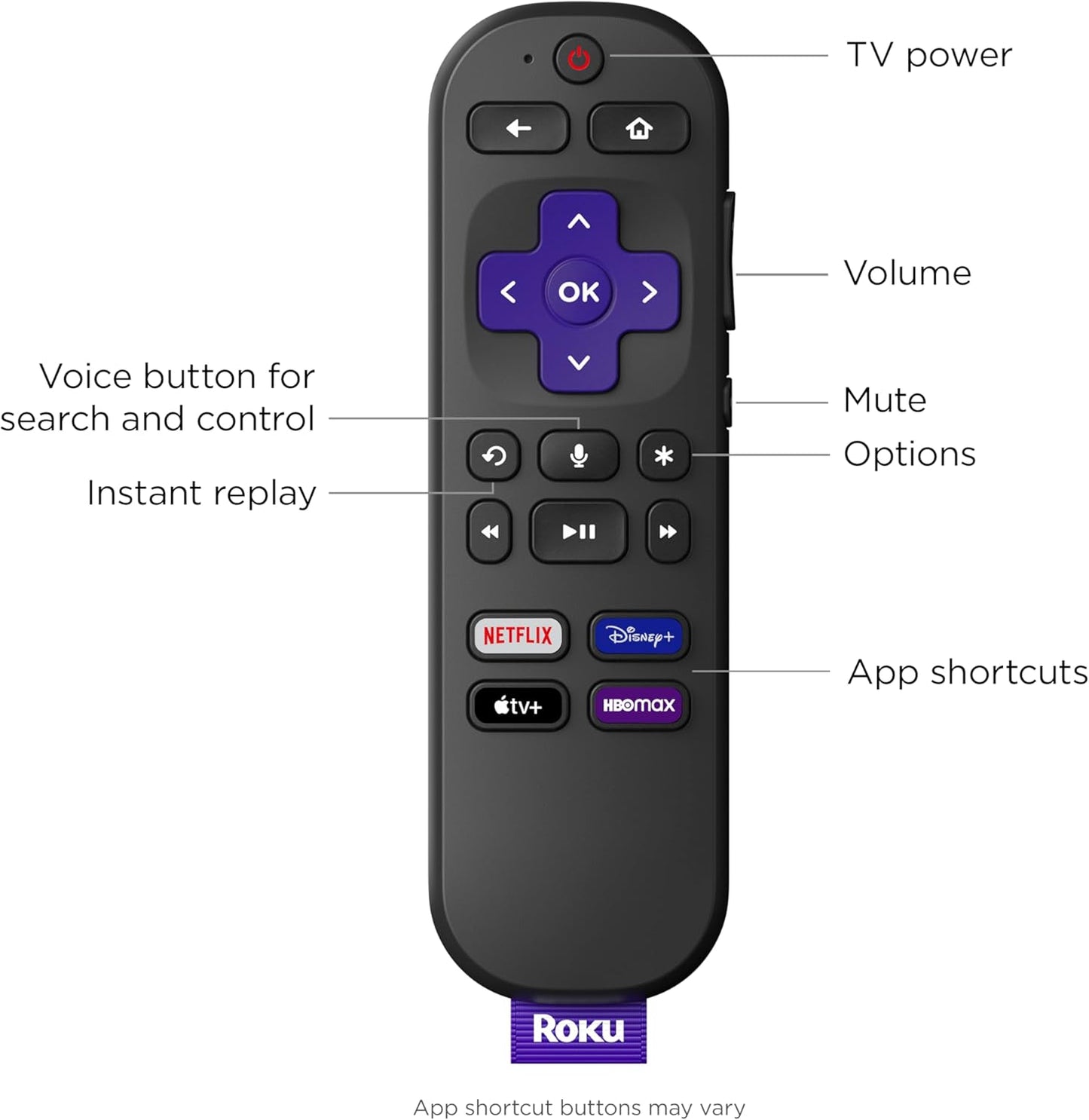 Roku 32R2A5R 32-Inch 720p HD Smart Roku TV