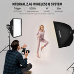 Neewer S101-400W PRO 800Ws Studio Monolight Flash Kit