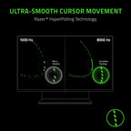 Razer Viper 8KHz Ultralight Wired Gaming Mouse