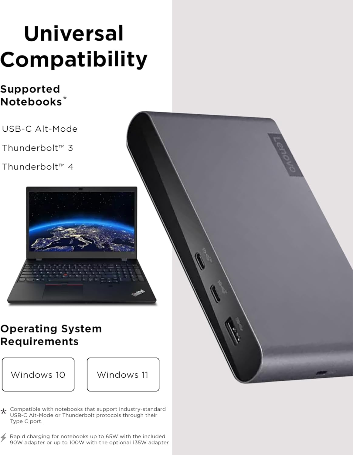 Lenovo 40B30090US USB-C Universal Docking Station (Dual Display)